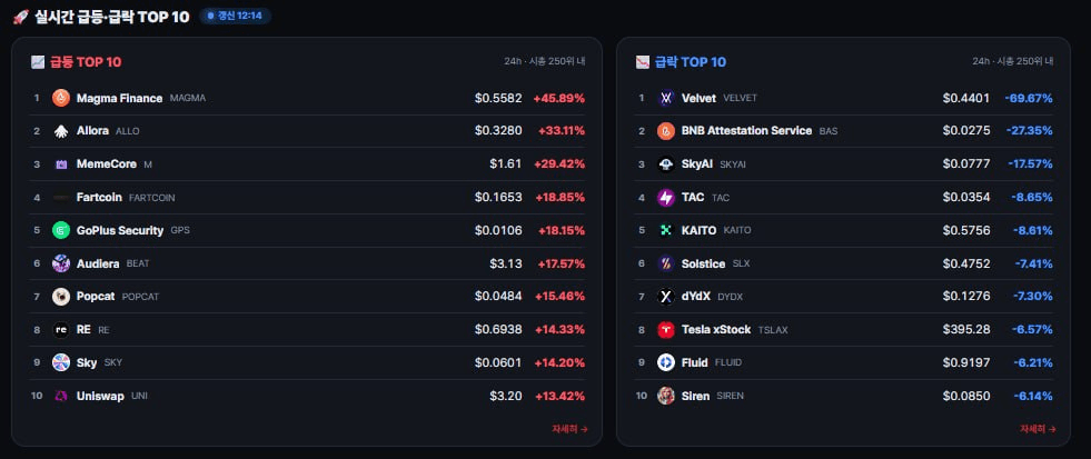 fireant_crypto/42577/6212807899365445571