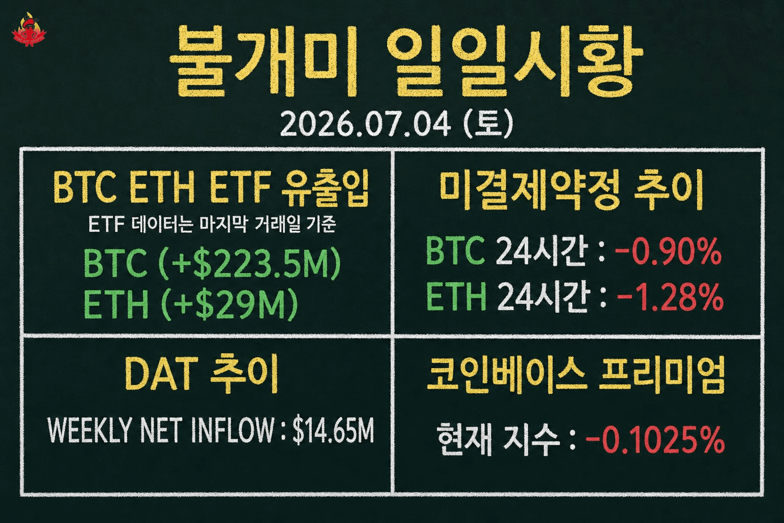 fireant_crypto/42605/6217682871929999724
