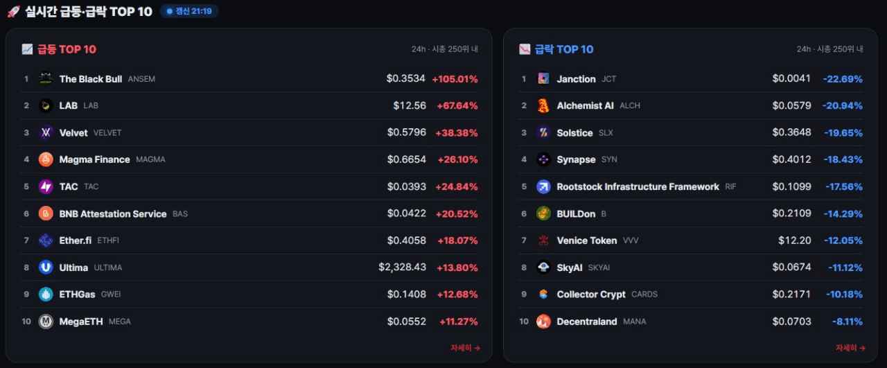 fireant_crypto/42618/6217368175381254297