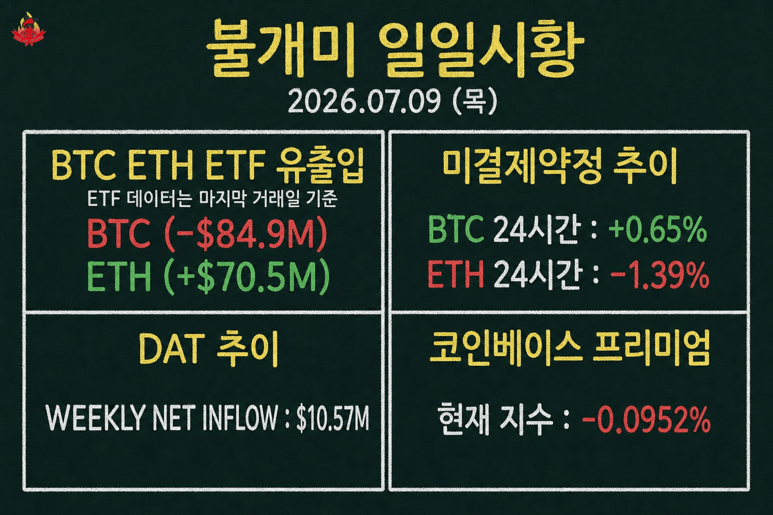 fireant_crypto/42711/6230997858958118948