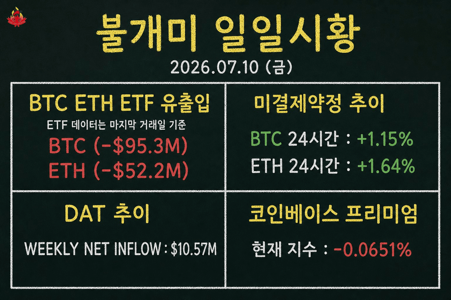 fireant_crypto/42732/6235651271339741091