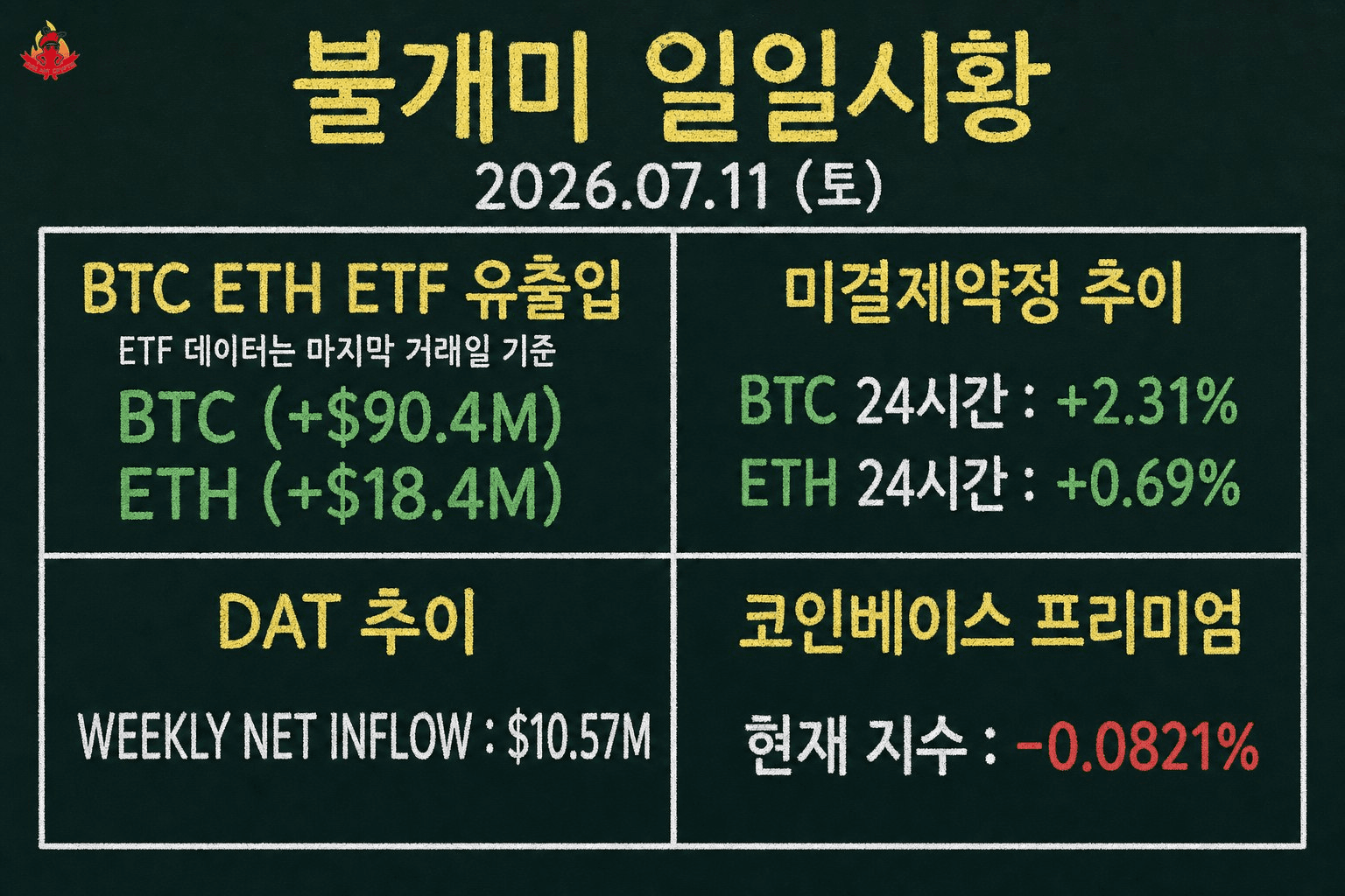 fireant_crypto/42740/6237993759387881567