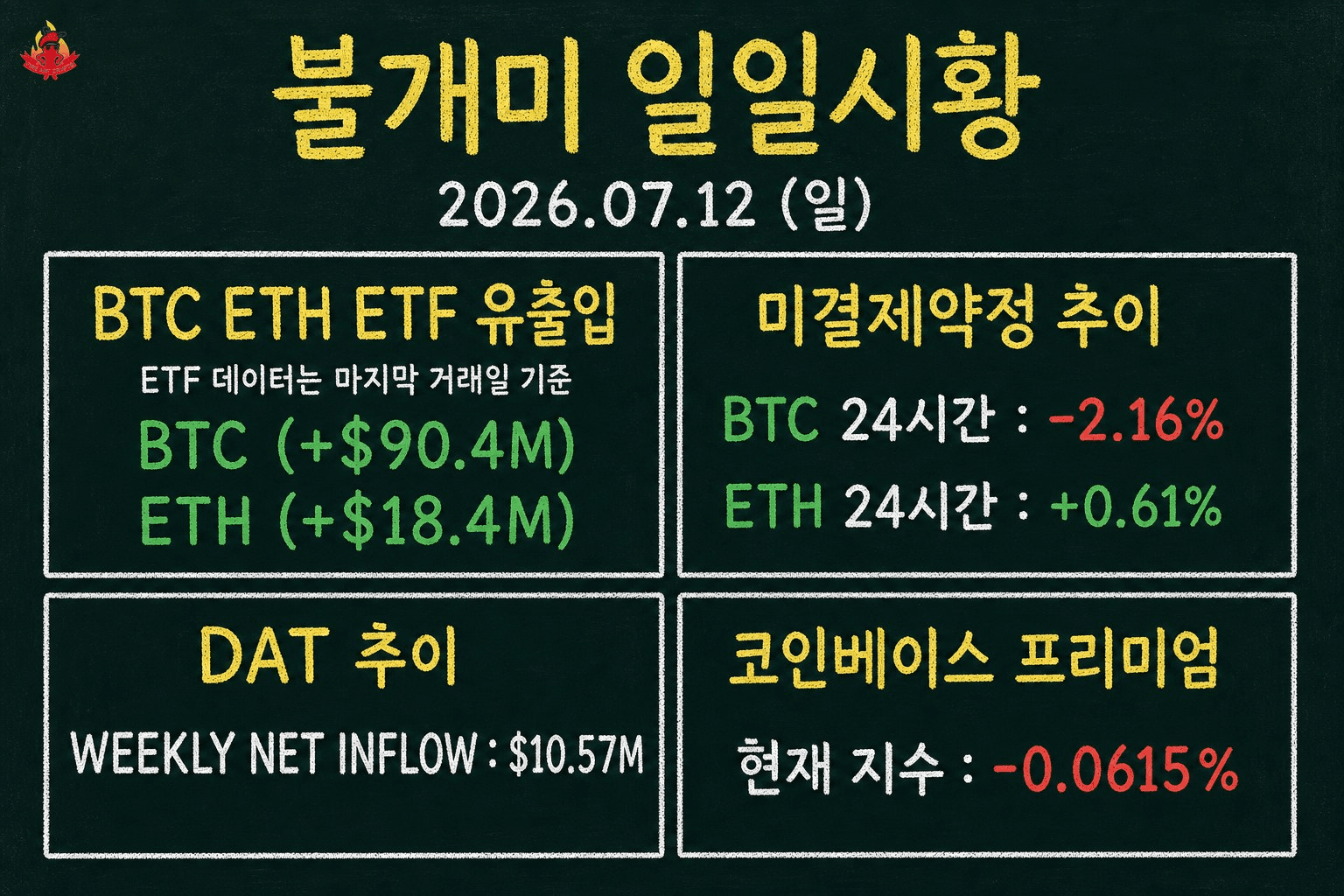 fireant_crypto/42747/6240174748075758124