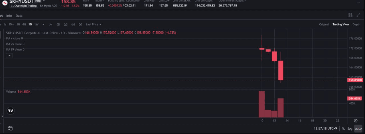 fireant_crypto/42753/6244322836080168952