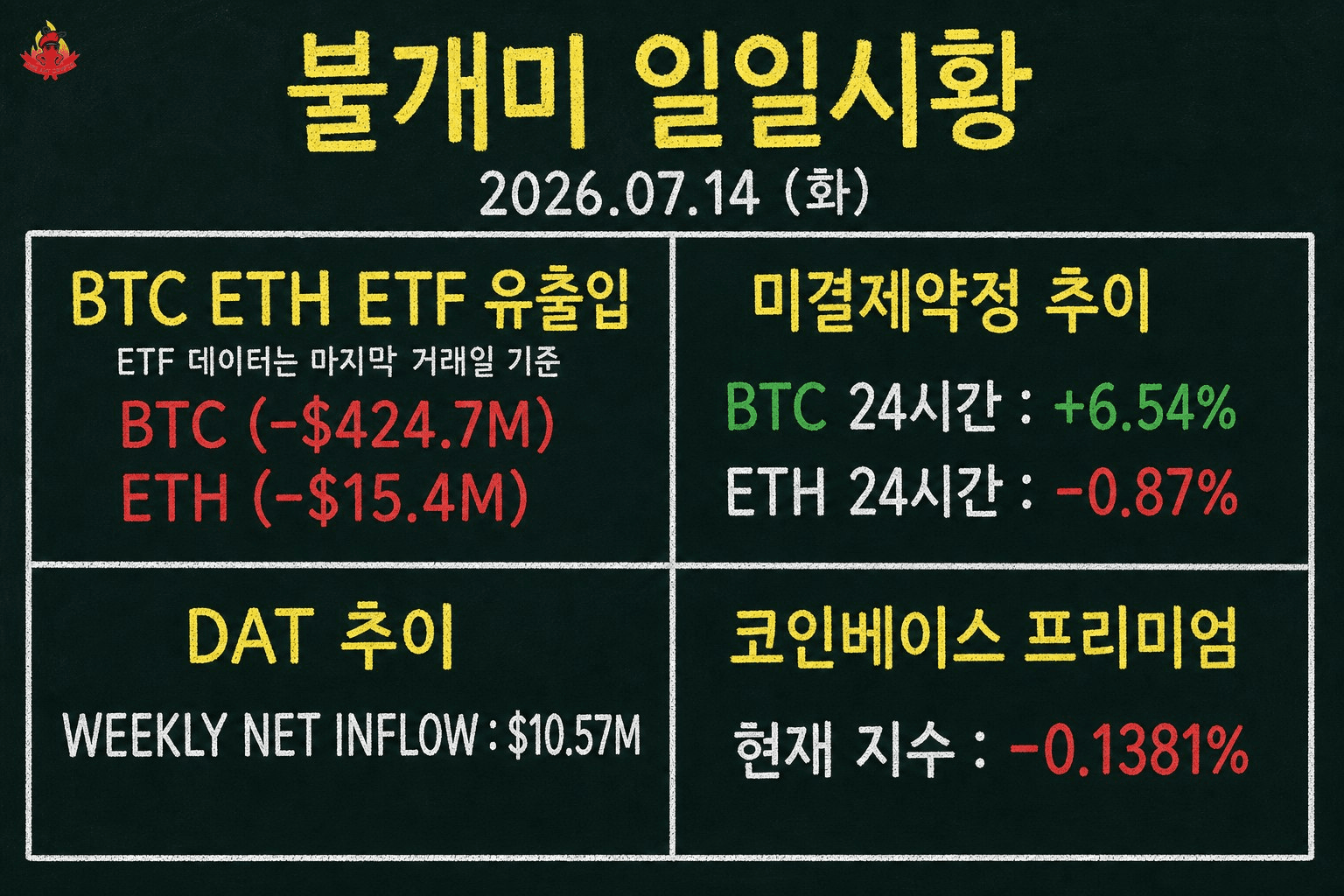 fireant_crypto/42803/6246495737344626666