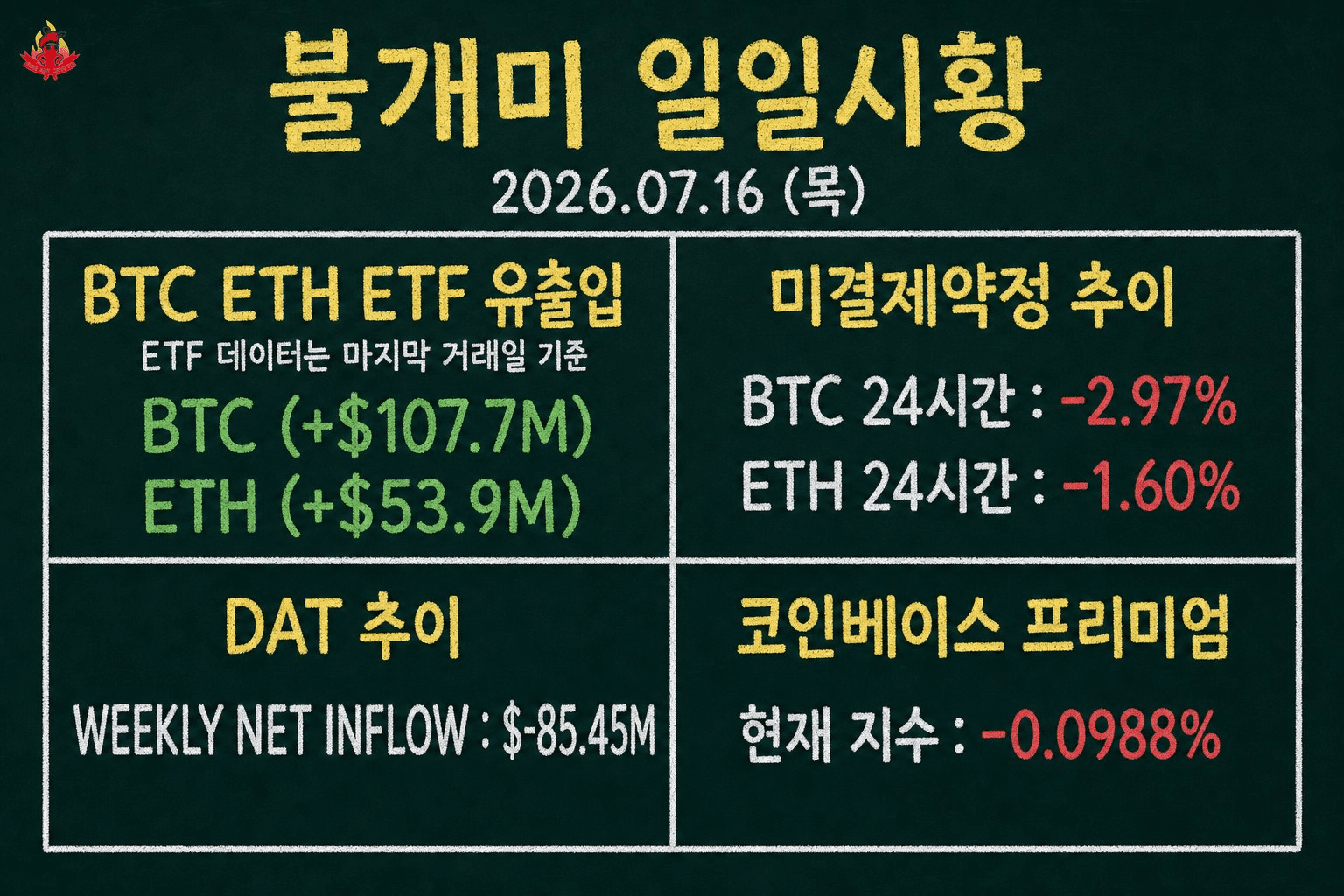 fireant_crypto/42871/6251188985547919745