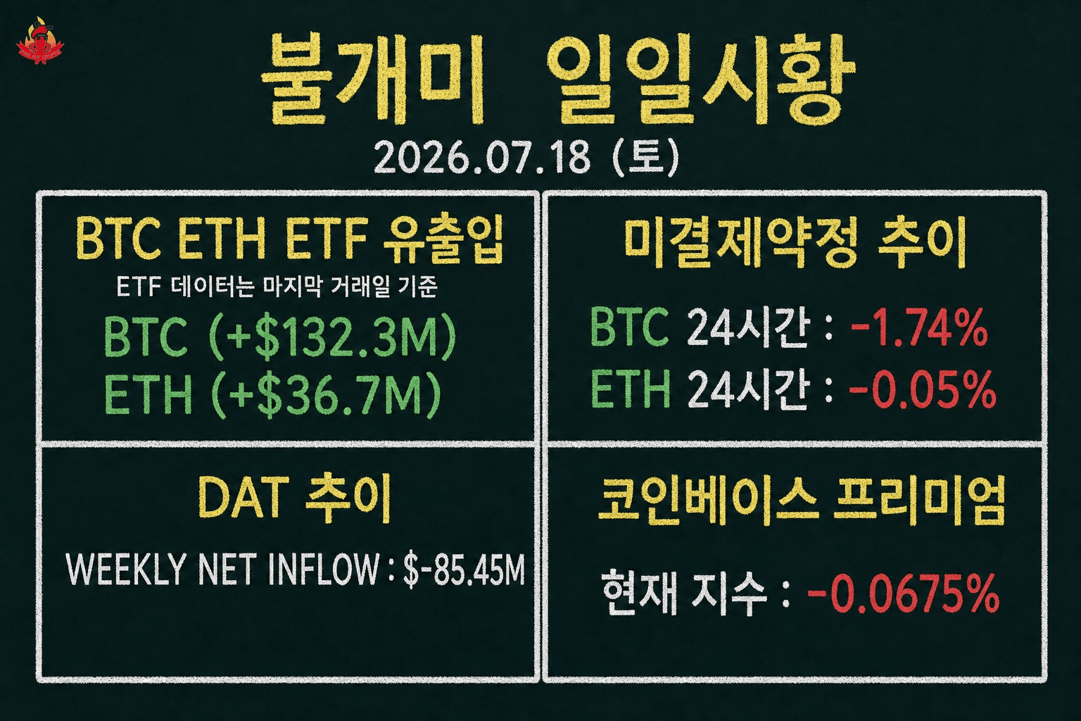 fireant_crypto/42899/6257805155034140670