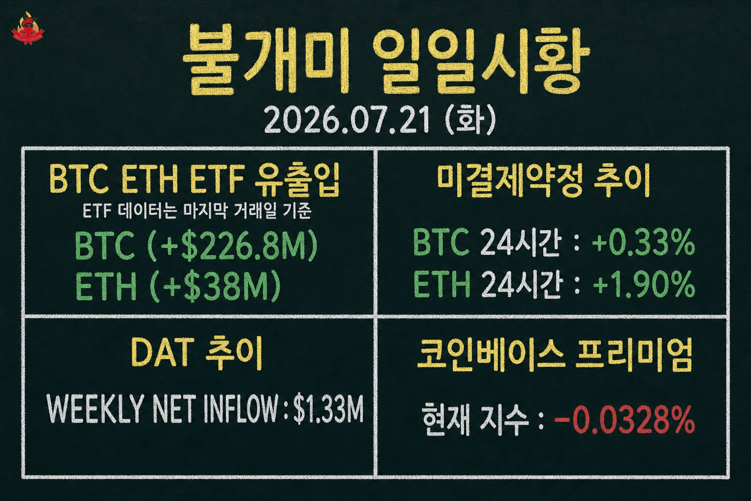fireant_crypto/42936/6269112455304778565