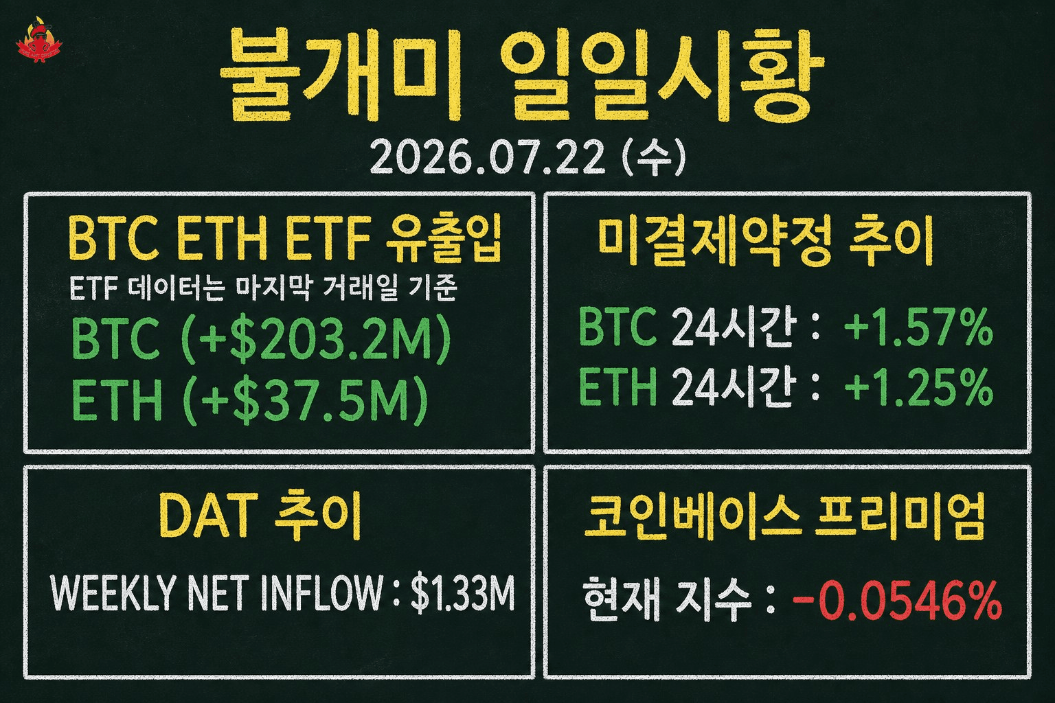 fireant_crypto/42963/6269148322576666925