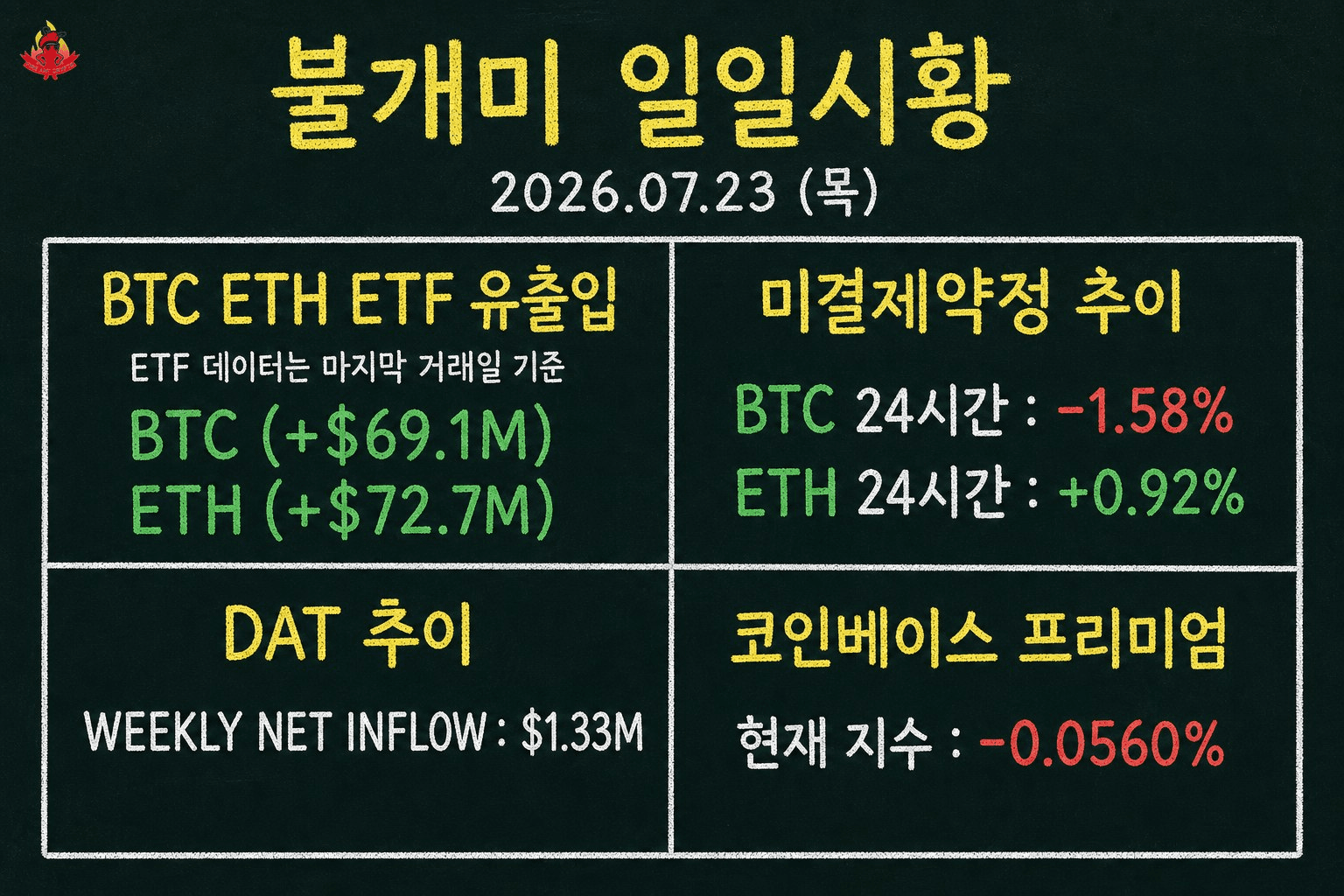 fireant_crypto/42990/6273666529387811157