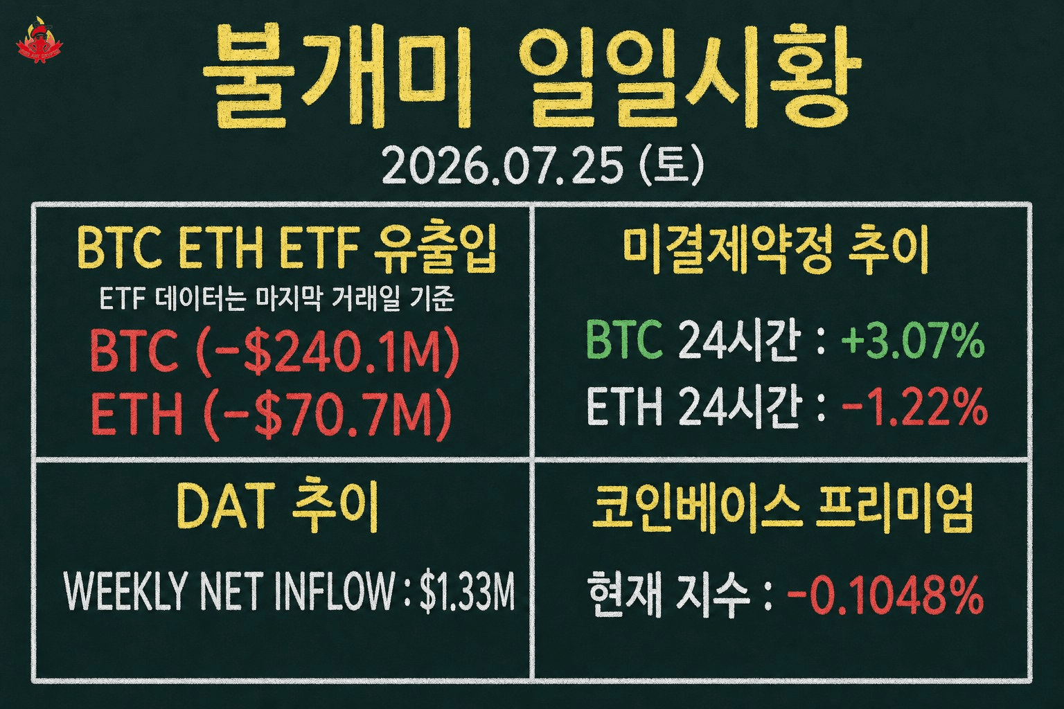 fireant_crypto/43021/6280374542454690728