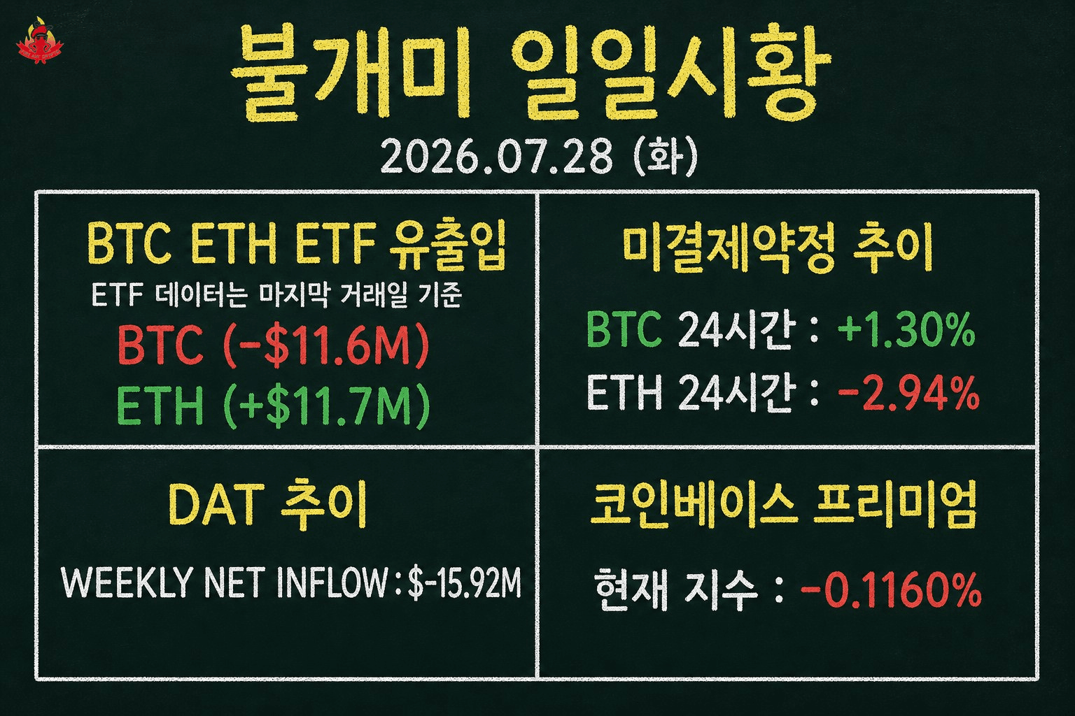 fireant_crypto/43085/6287337547729932500