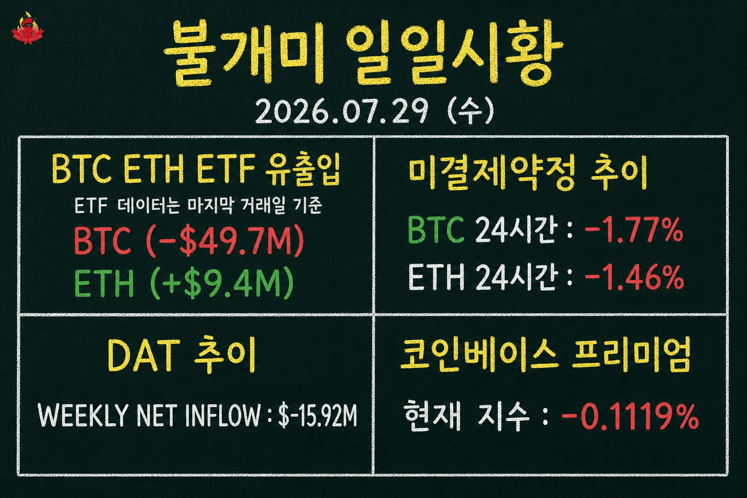 fireant_crypto/43141/6289589347543617805