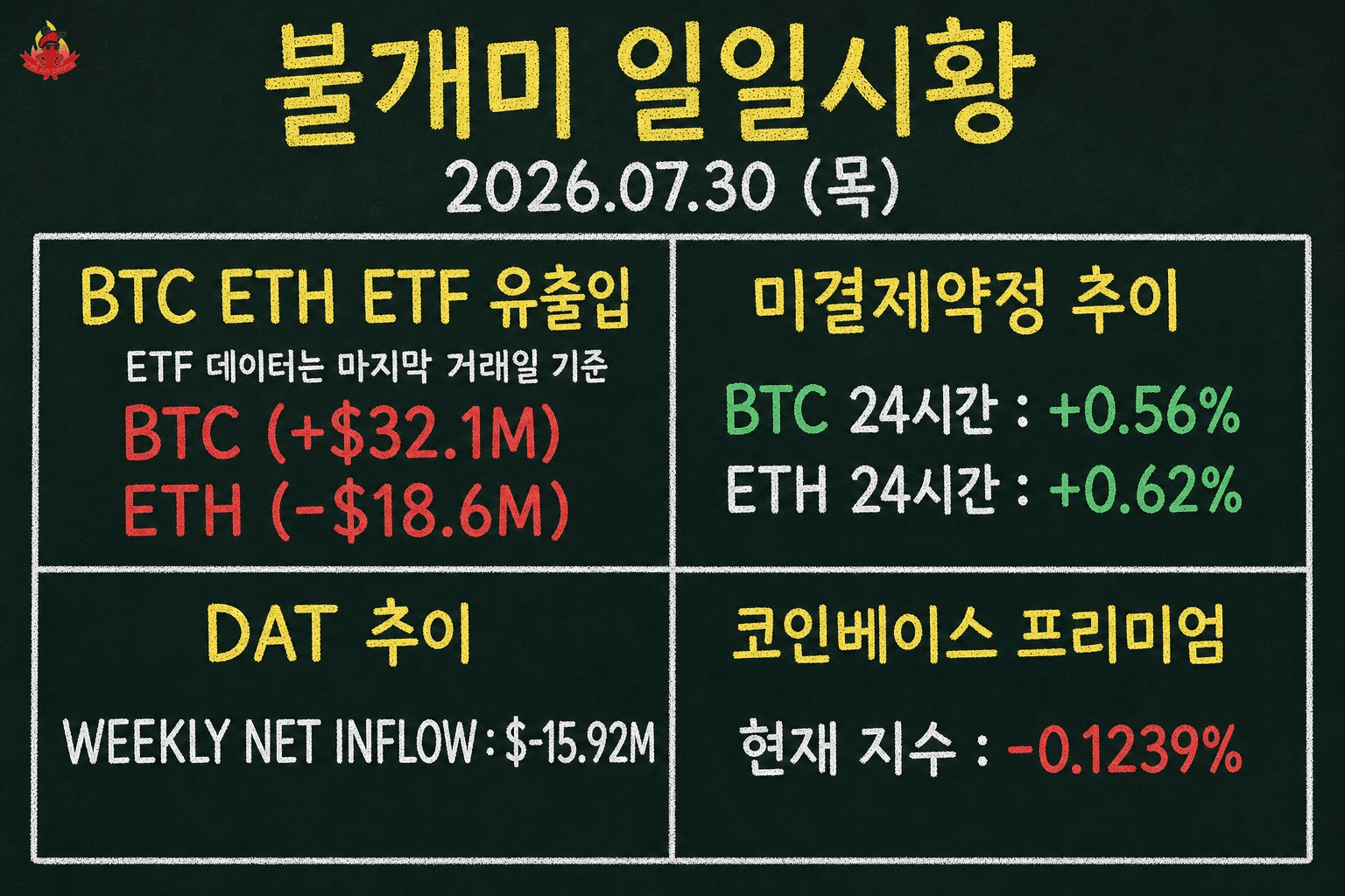fireant_crypto/43172/6293941278990865368