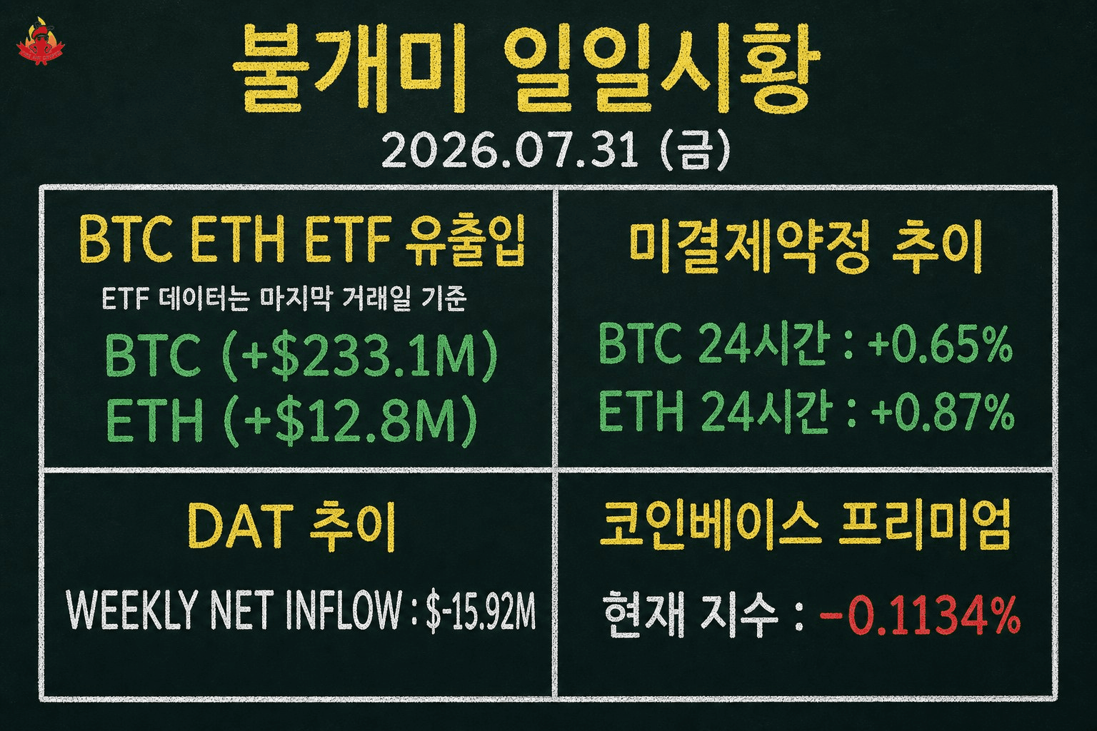 fireant_crypto/43207/6298309136176845095