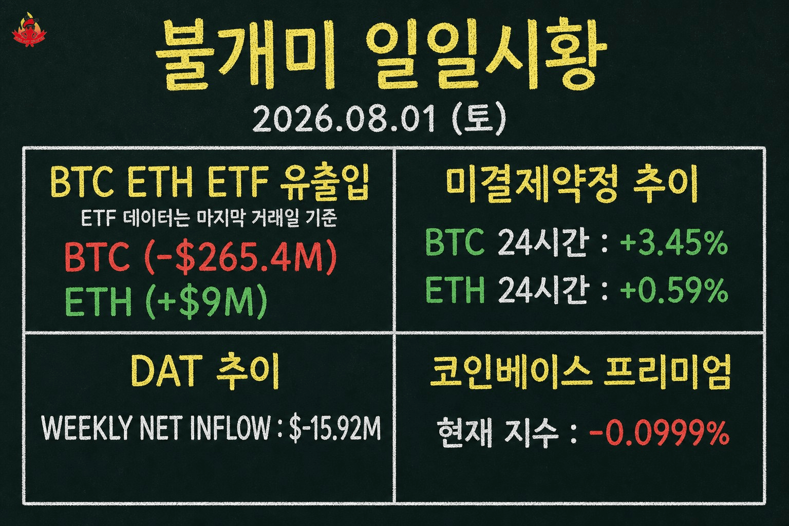fireant_crypto/43231/6301060127154442572