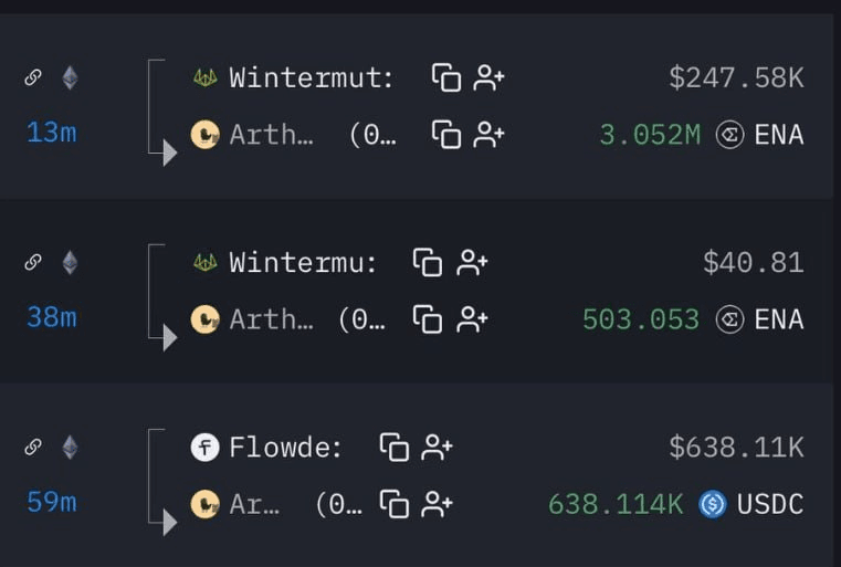 fireant_crypto/43242/6302845085497891444