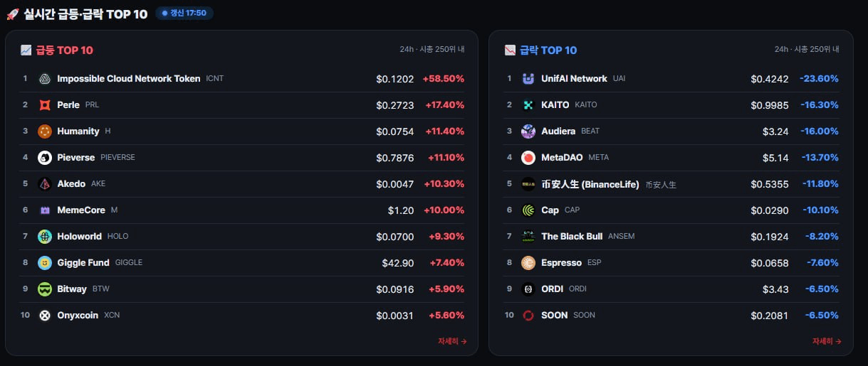 fireant_crypto/43249/6305390557995406540