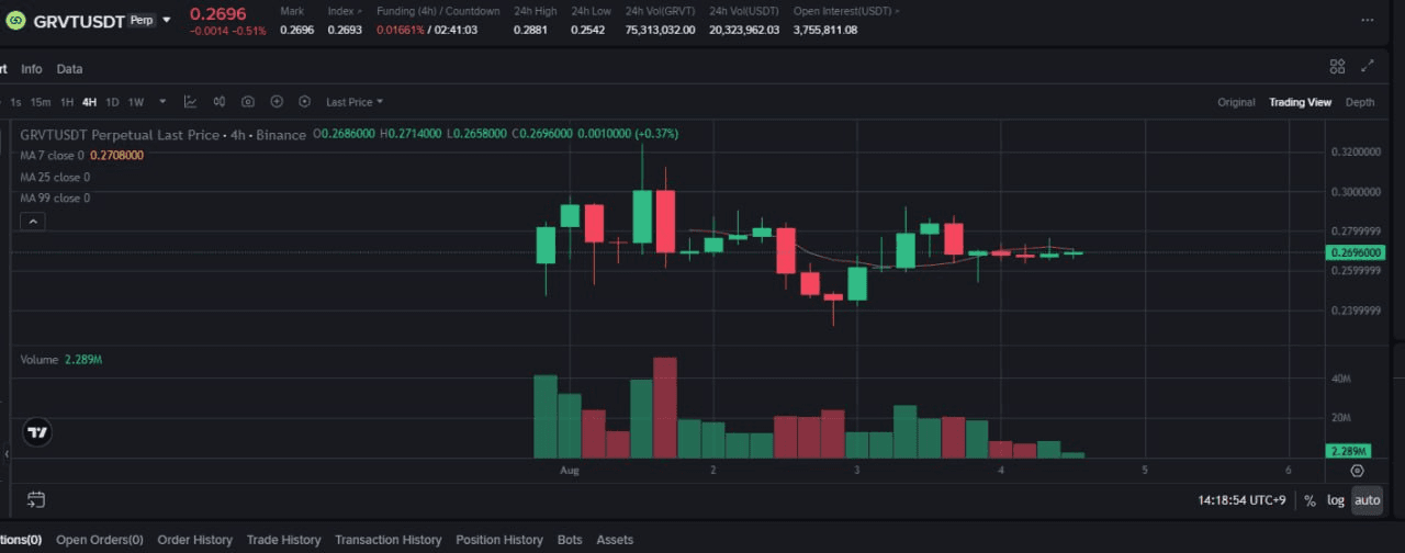 fireant_crypto/43270/6307642357809091382