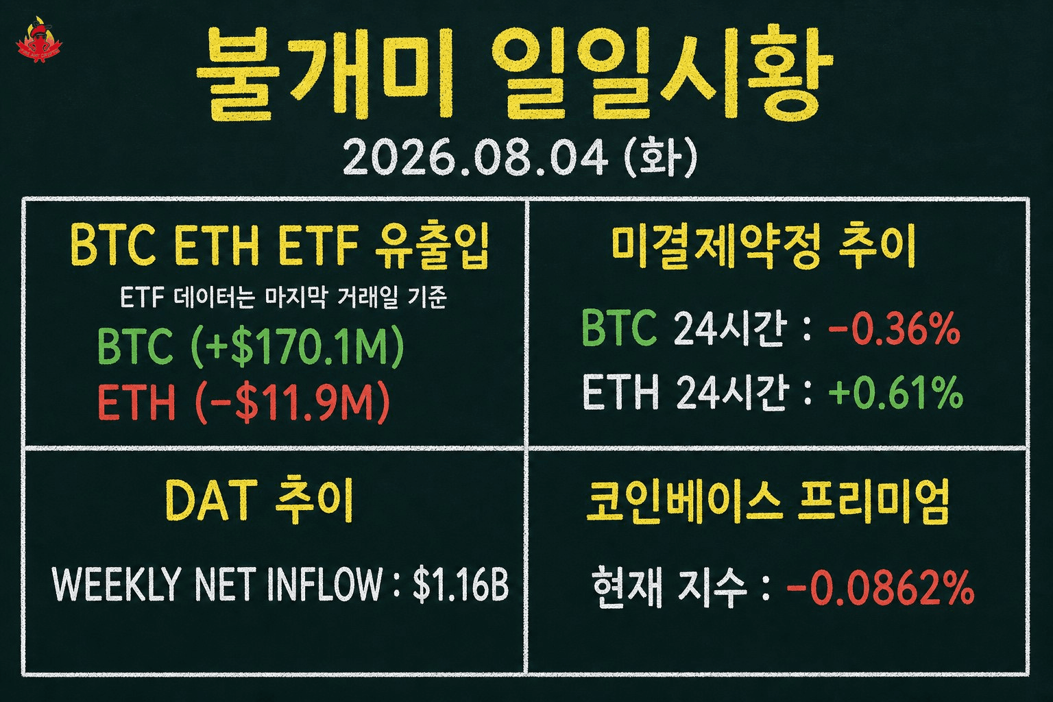 fireant_crypto/43272/6309601713299591761