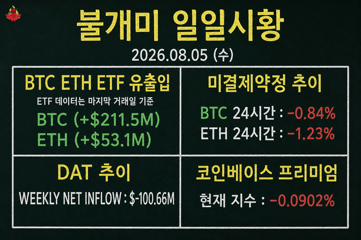 fireant_crypto/43327/6312119959999418506