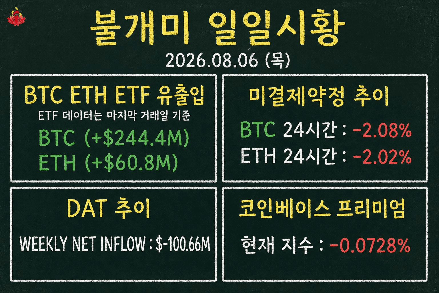 fireant_crypto/43363/6314541260697440908
