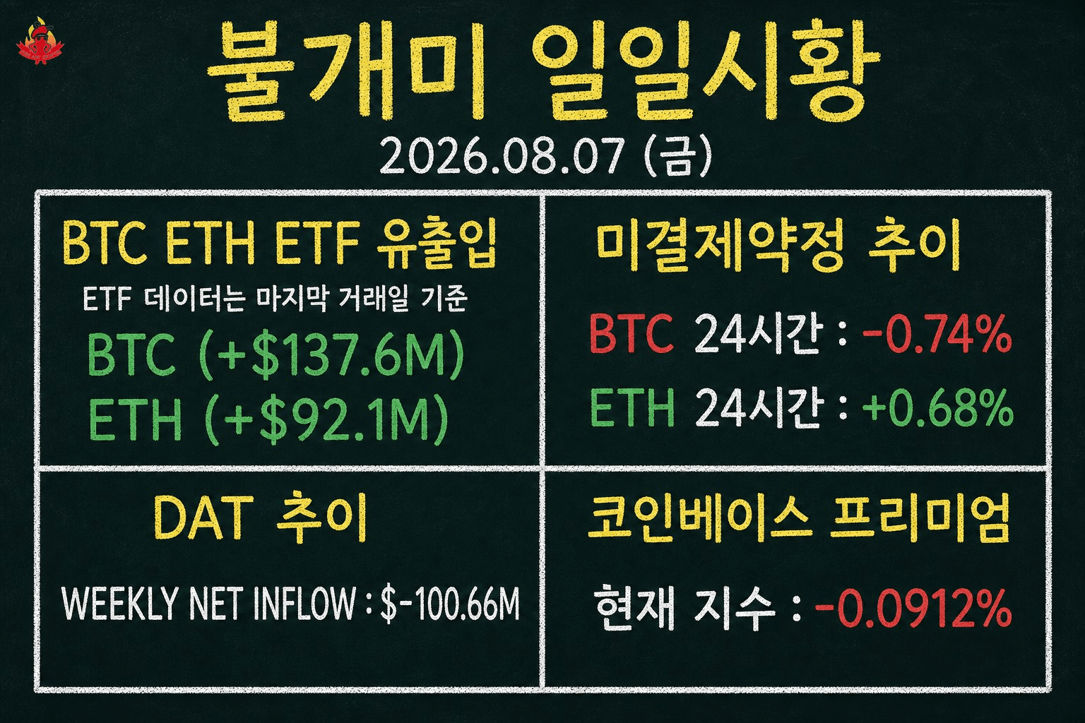 fireant_crypto/43380/6316793060511125680