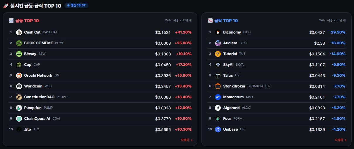 fireant_crypto/43427/6327646777875566923