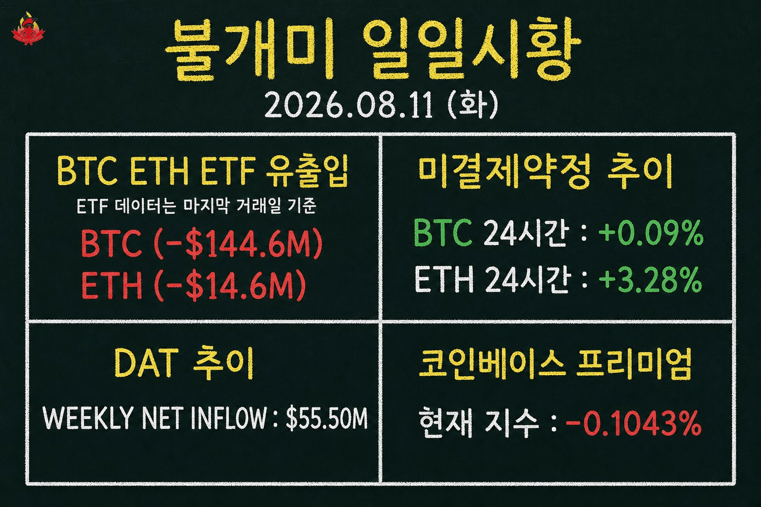 fireant_crypto/43441/6327606211909456829