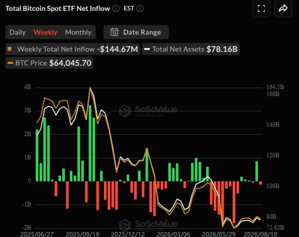 fireant_crypto/43447/6329898577689252088