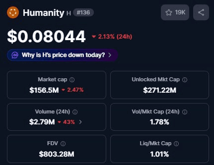 fireant_crypto/43448/6329898577689252102