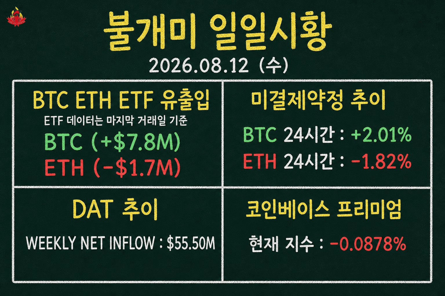 fireant_crypto/43472/6332366448717664646