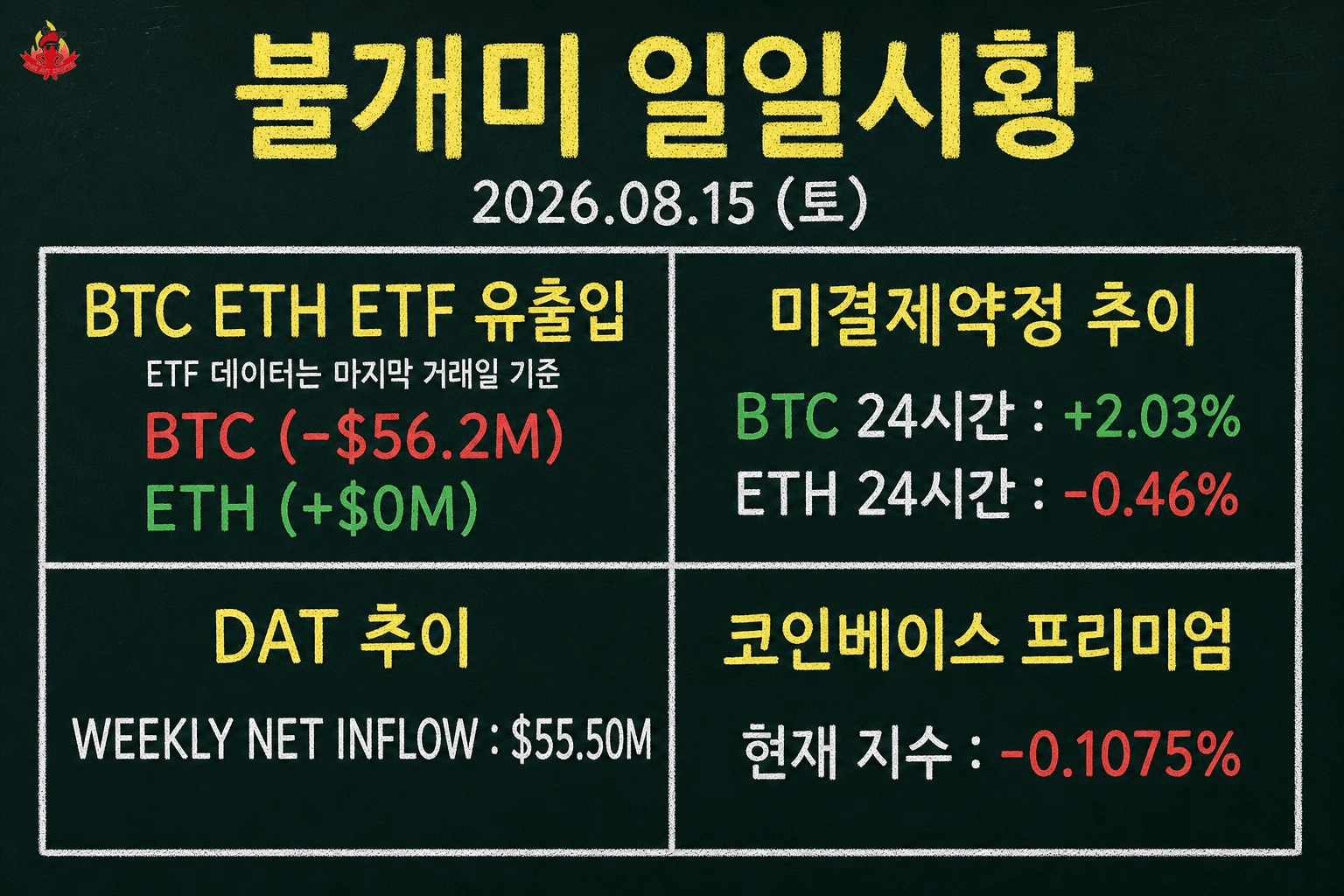 fireant_crypto/43523/6052900430074810939