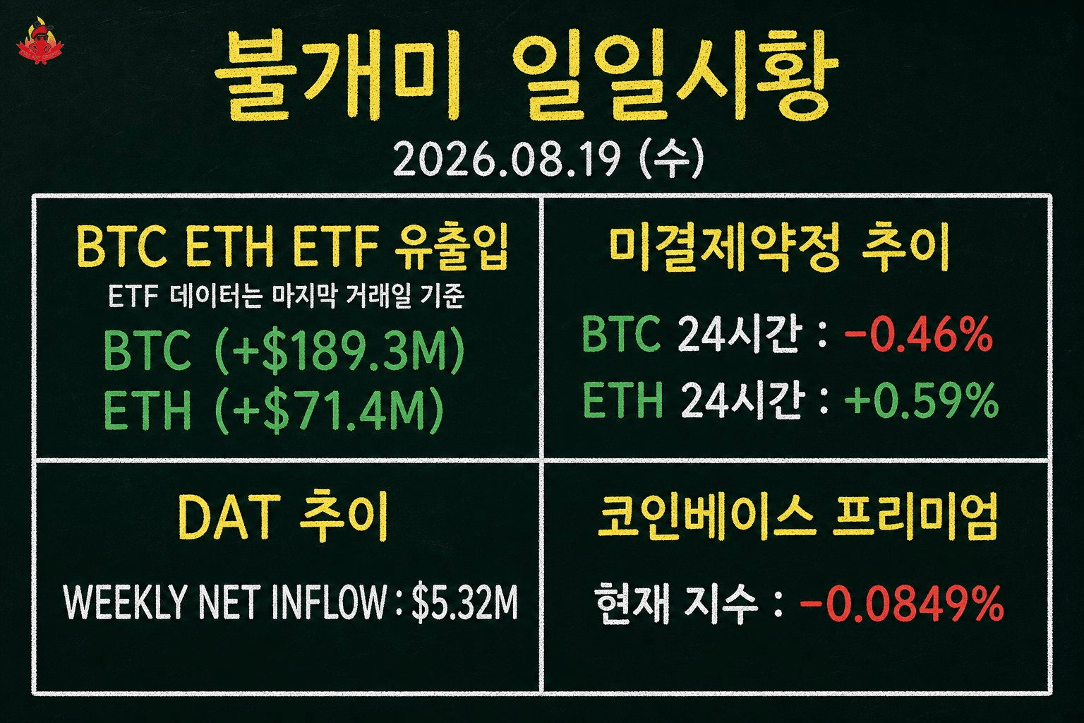 fireant_crypto/43596/6064528959539450369