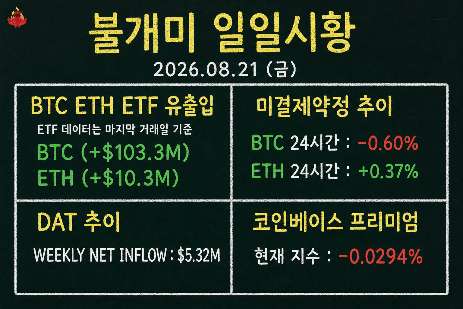 fireant_crypto/43680/6071133987880505812