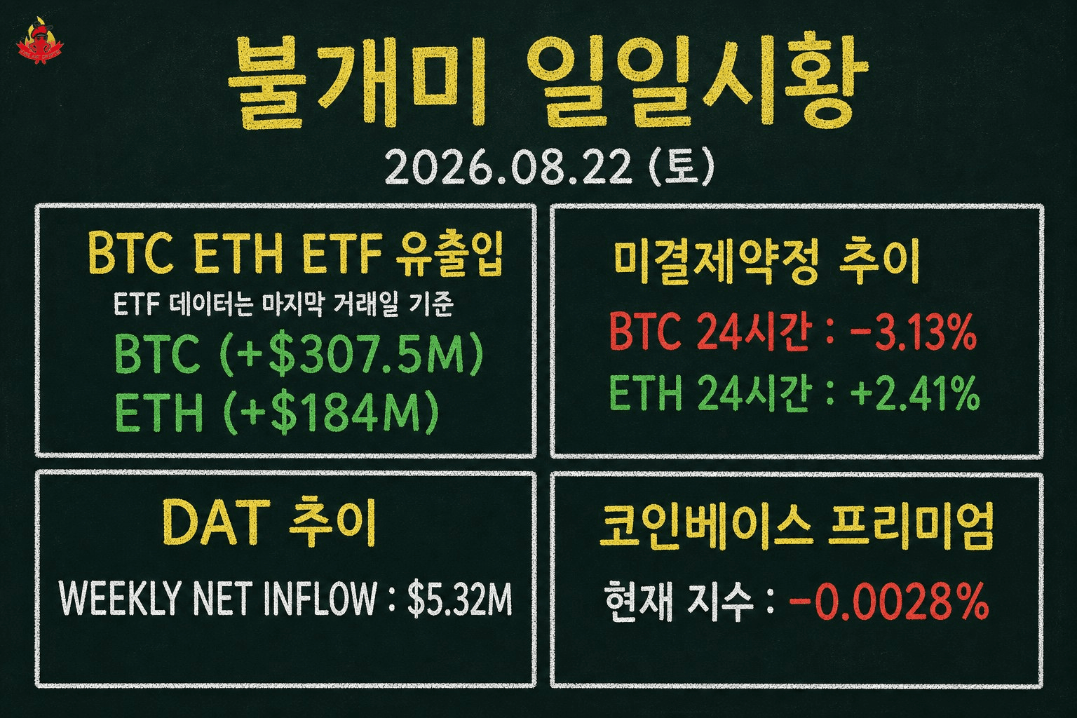 fireant_crypto/43695/6073385787694190738