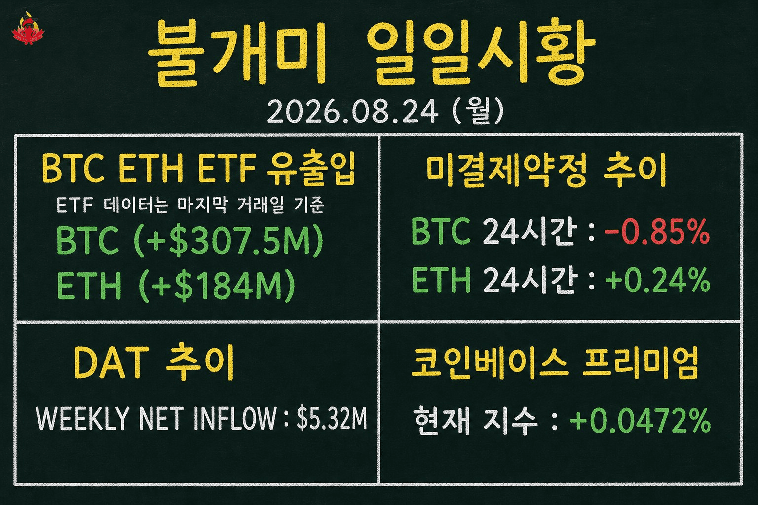 fireant_crypto/43736/6077814607645971088