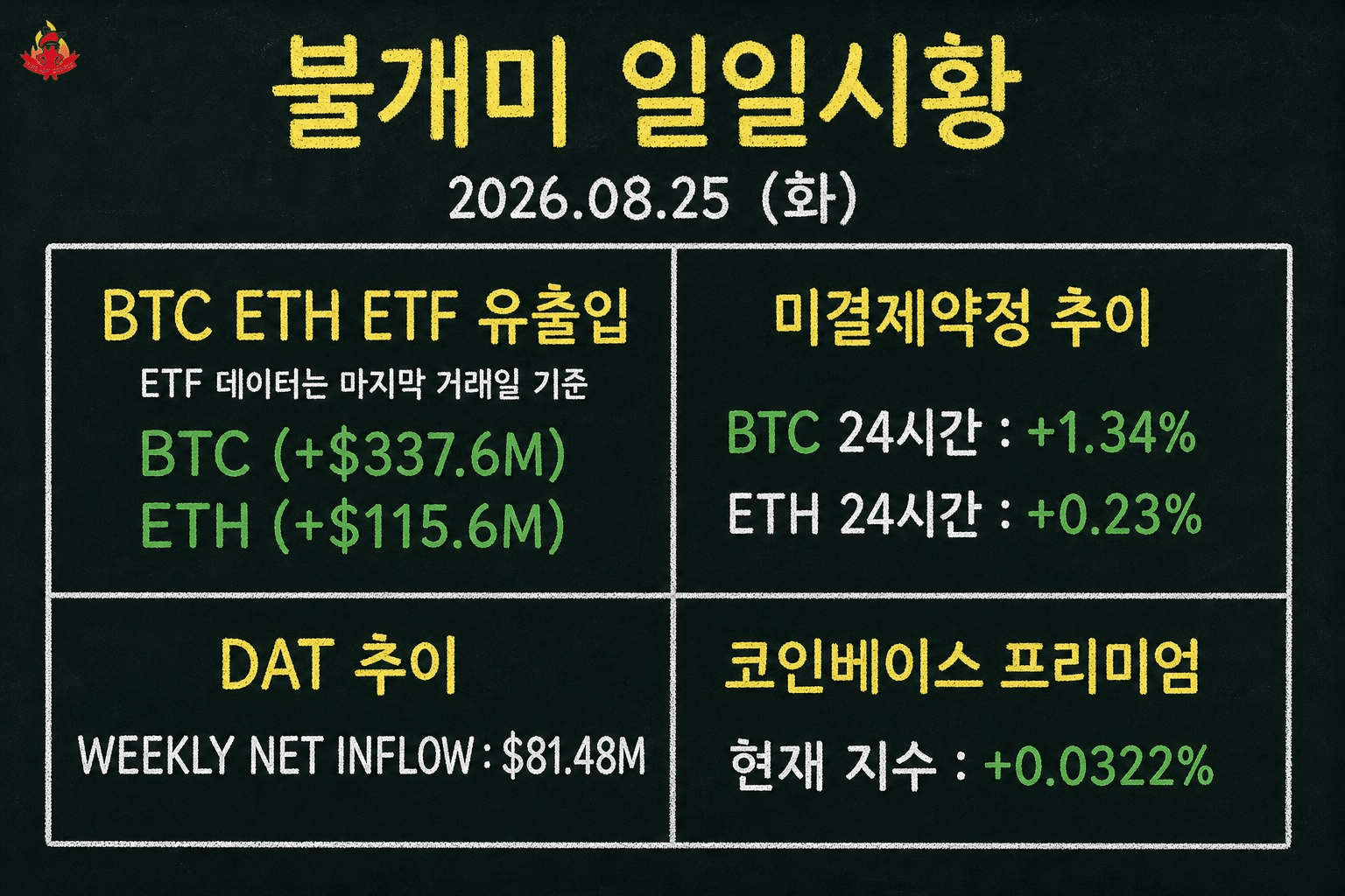 fireant_crypto/43759/6082439239451743087