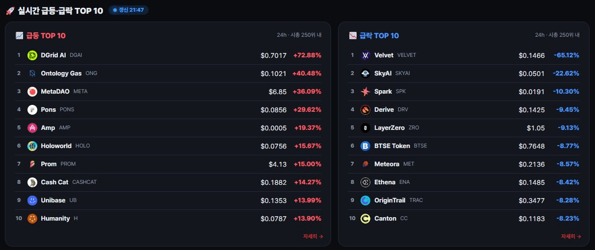 fireant_crypto/43770/6084478872175973529