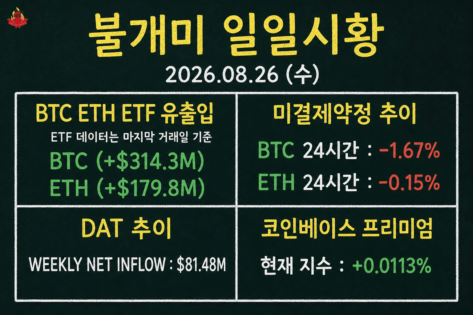 fireant_crypto/43779/6086655273838777505