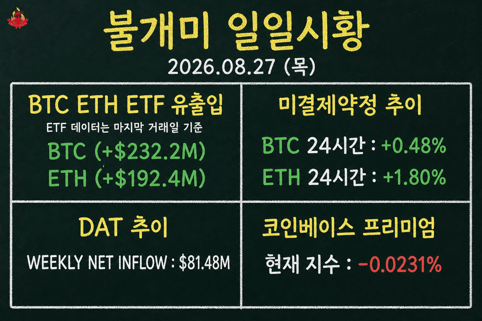 fireant_crypto/43792/6089420317949367654
