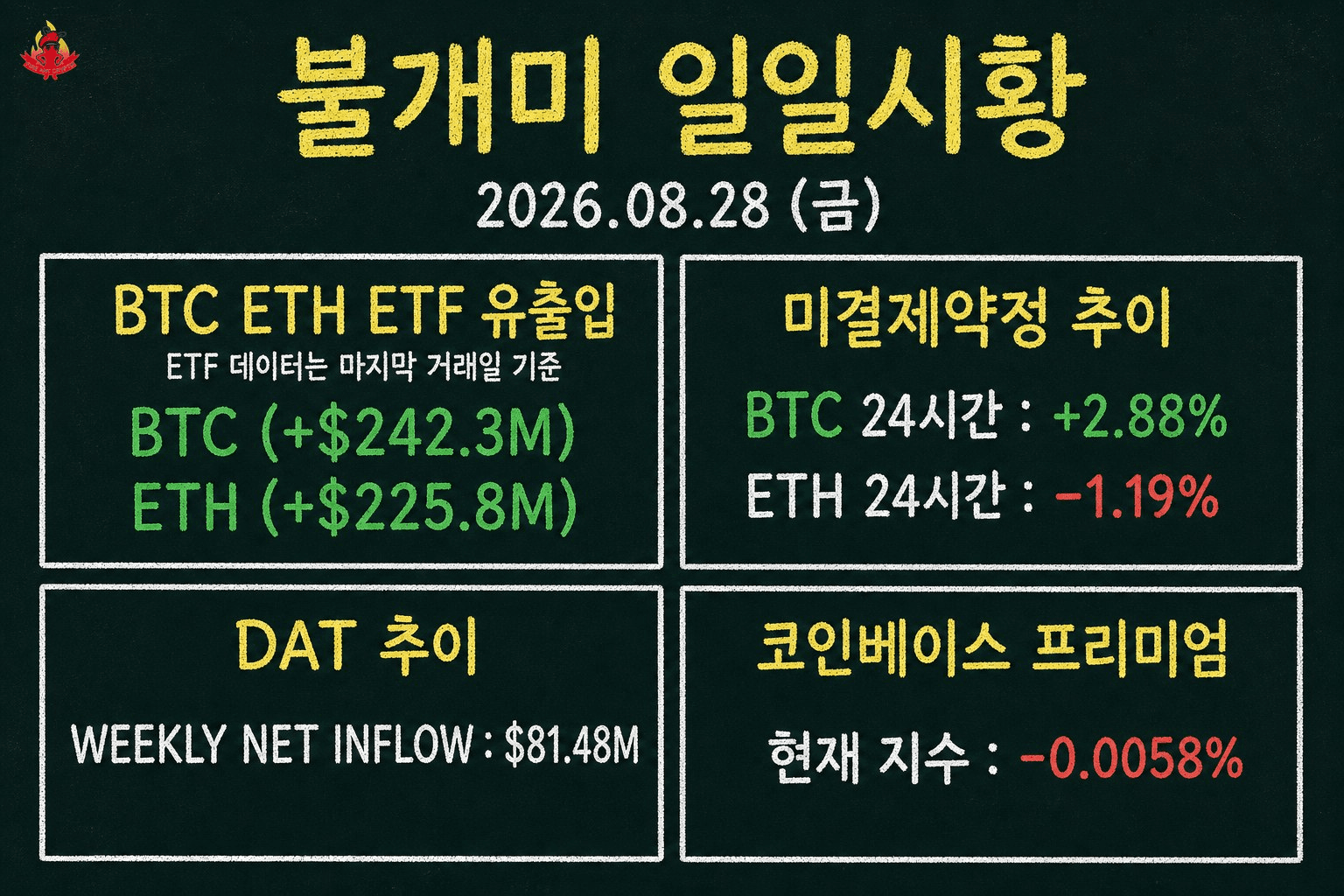 fireant_crypto/43804/6091653529144594935