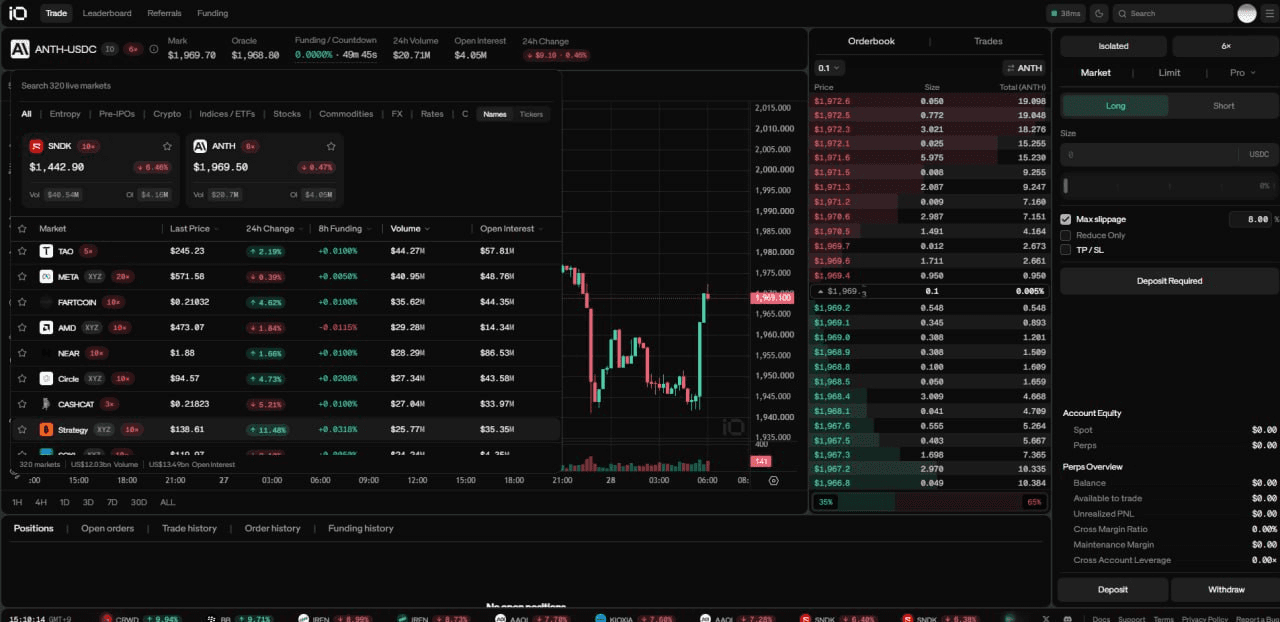 fireant_crypto/43808/6091502264691397230