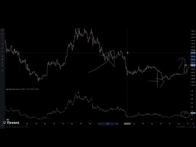 fireant_crypto/43844/5813282289075556235