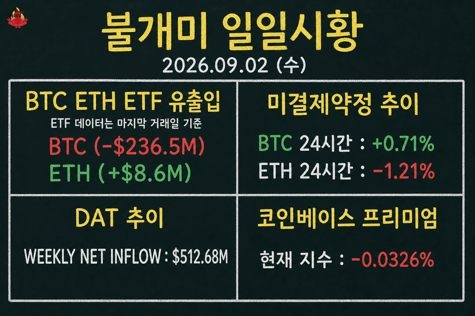 fireant_crypto/43884/6107161380445163856