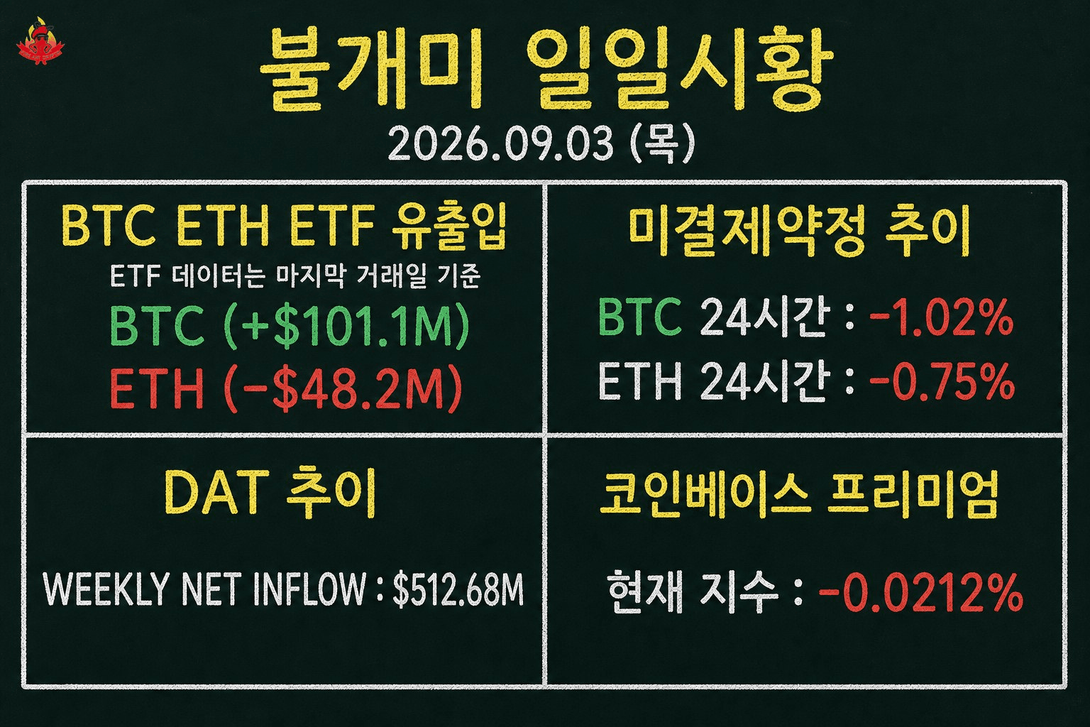 fireant_crypto/43897/6109413180258849029