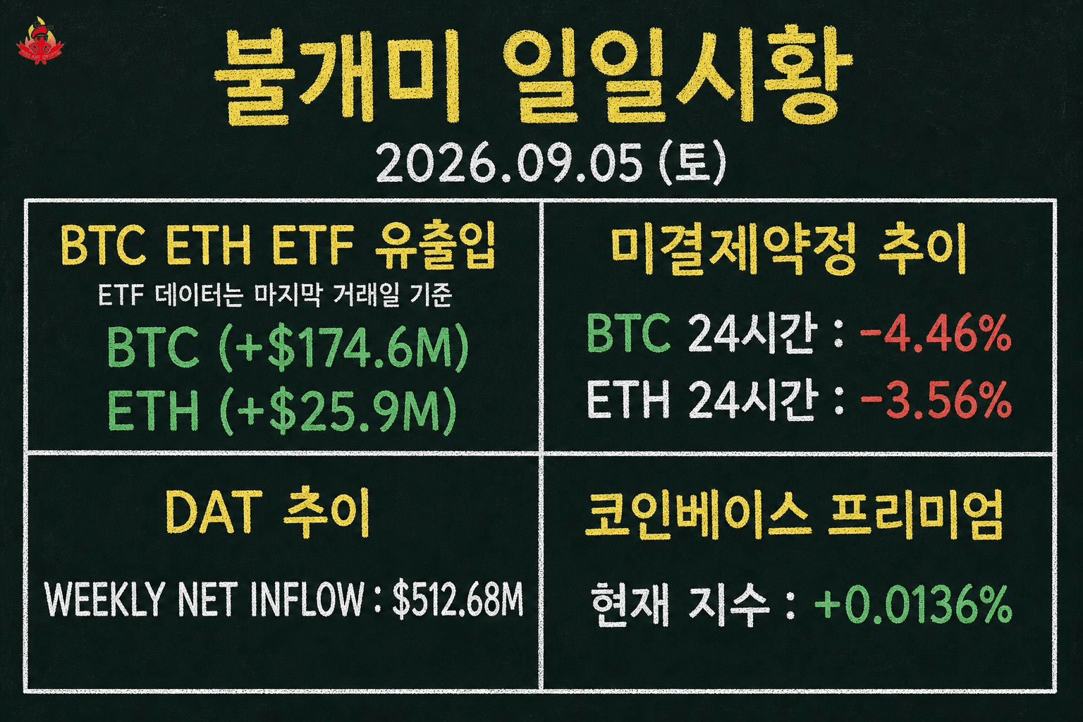 fireant_crypto/43934/6116238093745590727