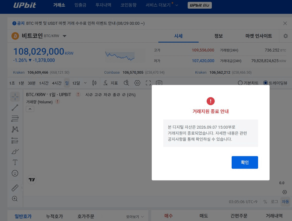 예? 오류인가? 비트코인 상폐?