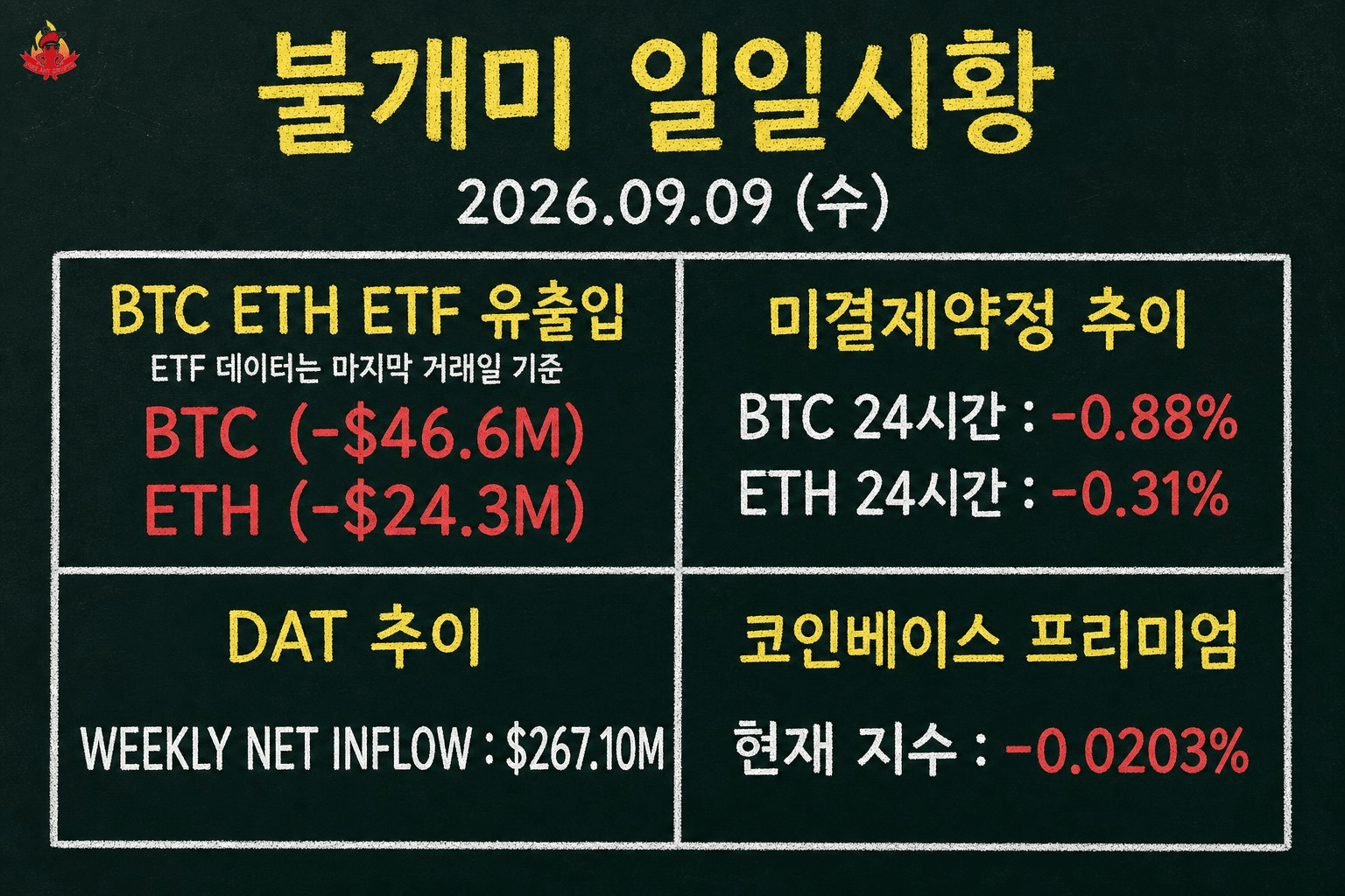 fireant_crypto/43995/6127709470356869814
