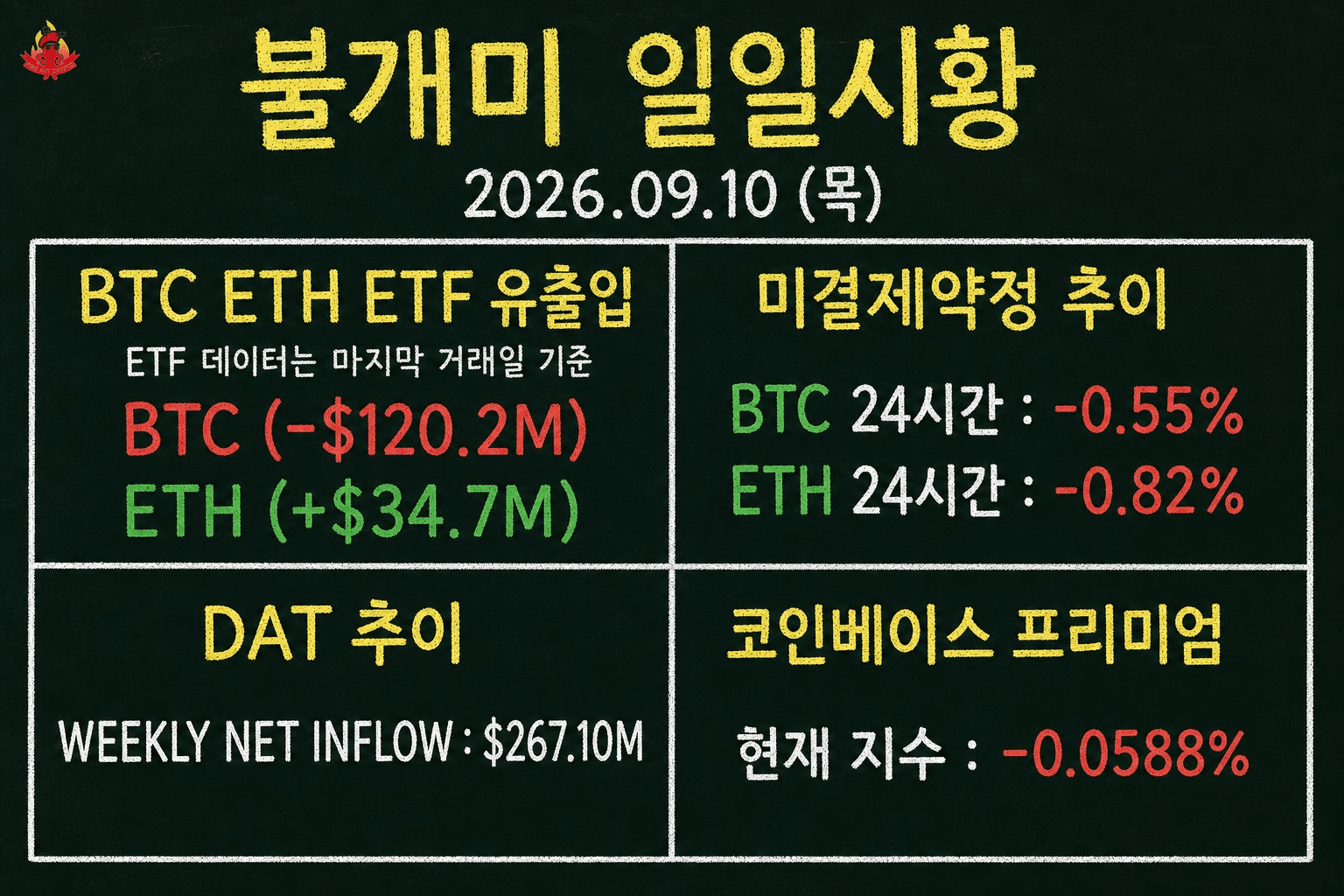 fireant_crypto/44018/6129873416614515468